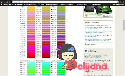 Cikelyana: Tutorial : Mencari Kod Warna