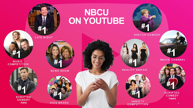 NBCUniversal có nhiều nhóm nội dung đa dạng