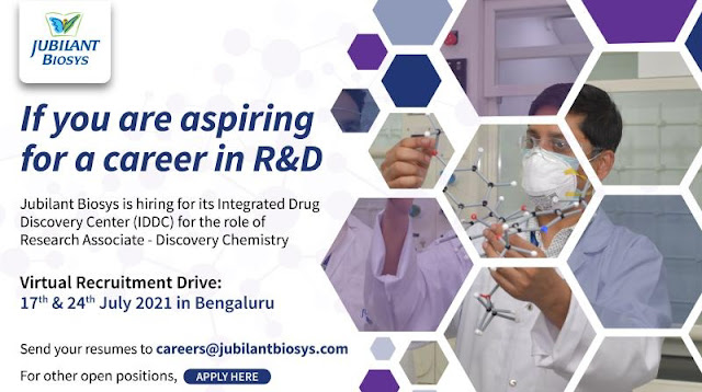 Job Availables, Jubilant Biosys Virtual Recruitment Drive For R&D Department