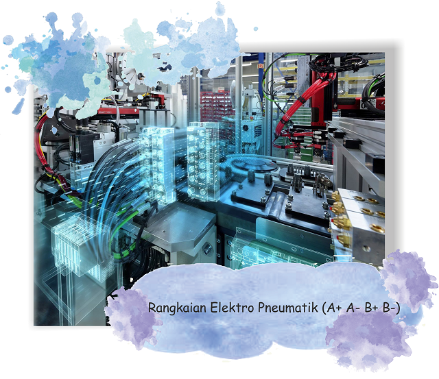 Rangkaian Elektro Pneumatik (A+ A- B+ B-)