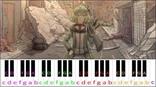 Machine Gun by KIRA ft. GUMI | Jinja Piano / Keyboard Easy Letter Notes for Beginners