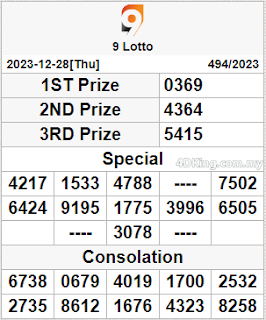 9 Lotto 4D live result today 29 December 2023.PNG