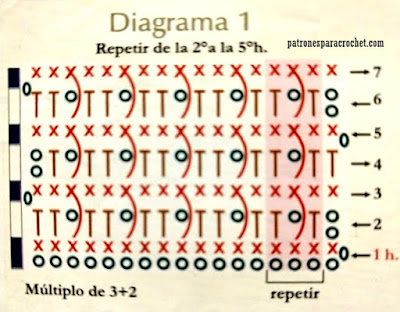 esquema-crochet