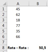 Contoh Rumus Excel AVERAGE
