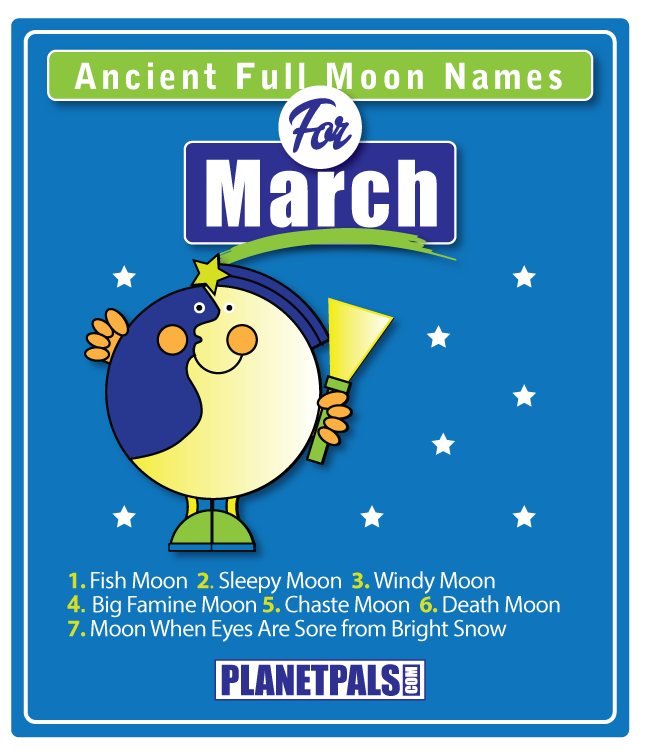 March 2015 Fun full moon, full moon names, full moon phases, full moon facts