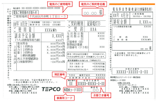 検針票