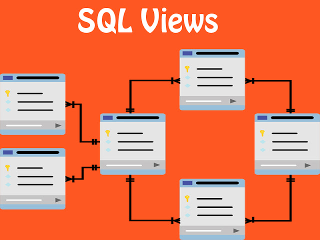 SQL Views