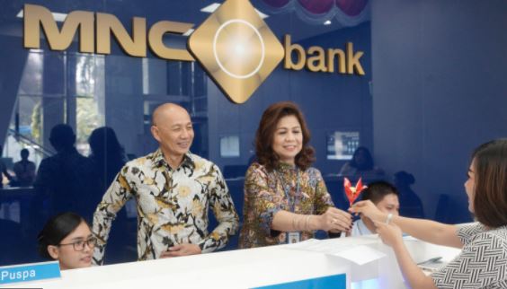 Alamat Lengkap dan Nomor Telepon Kantor Bank MNC di Tangerang