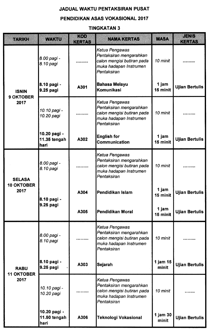 Jadual Waktu Pentaksiran PAV Tingkatan 3 2017