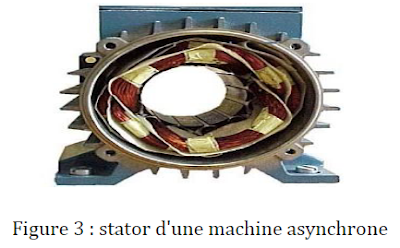 stator