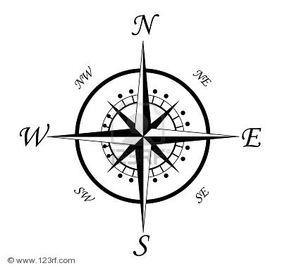 Labels compass rose tattoo