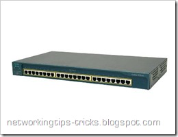 cisco2950