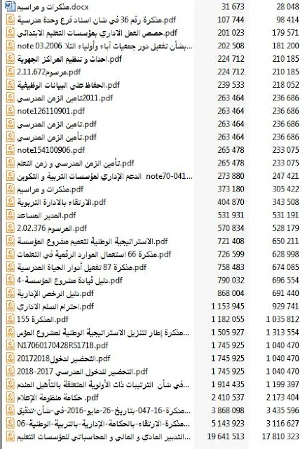 تجميعية لبعض المذكرات ذات العلاقة مع الإدارة التربوية