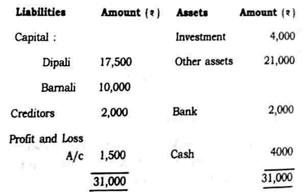 Advanced Financial Accounting Question Paper 2023 [Gauahti University B.Com 5th Sem] - By www.thetreasurenotes.in