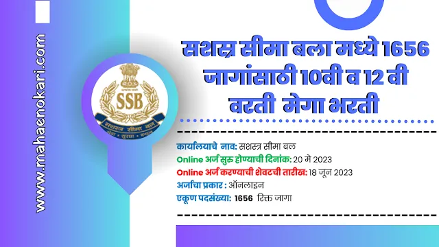 सशस्र सीमा बला मध्ये 1656 जागांसाठी 10वी व 12 वी वरती  मेगा भरती | SSB Recruitment