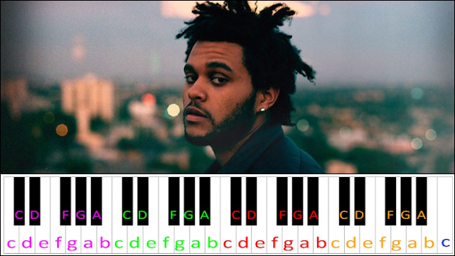 The Hills by The Weeknd Piano / Keyboard Easy Letter Notes for Beginners