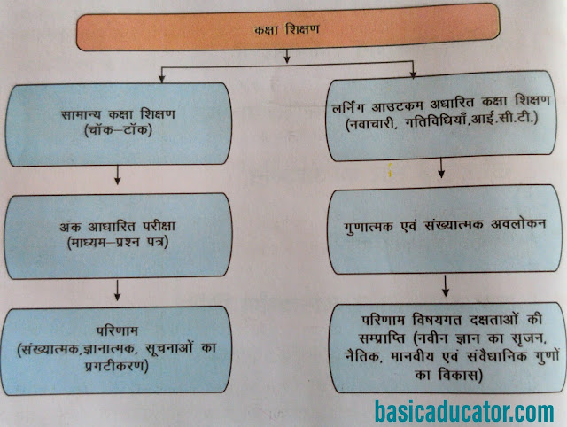 चित्र