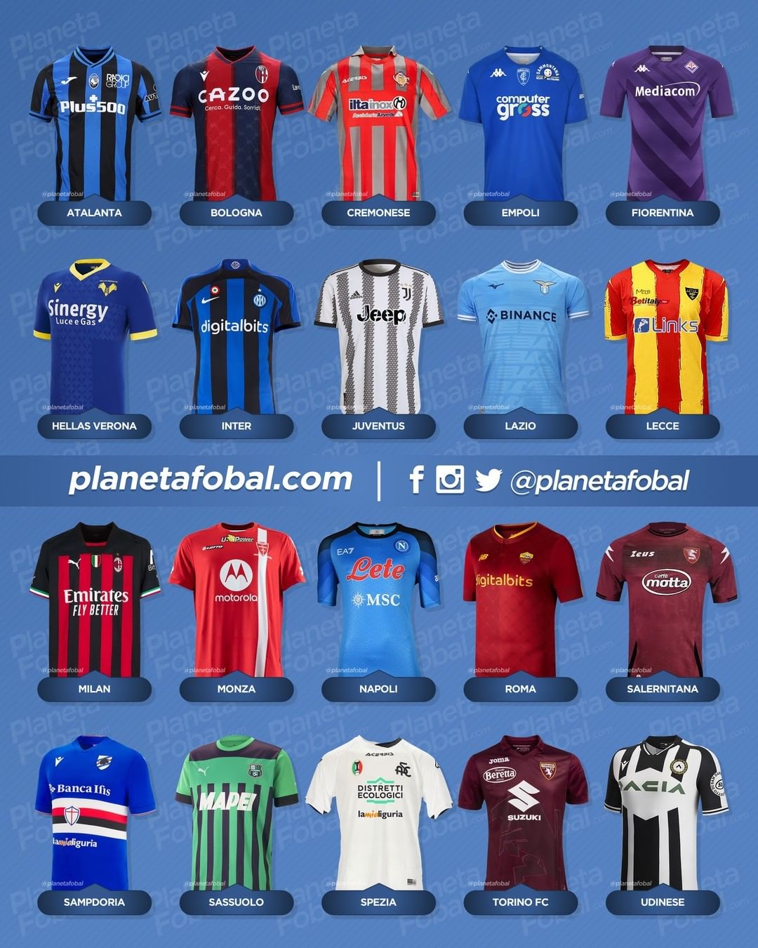 Confira todas as camisas dos clubes do Campeonato Italiano 2022/23