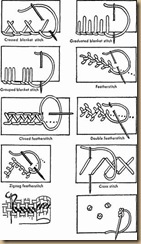 embroidery stitches