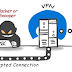 Autovpn - VPN don gi?n v� d? s? d?ng d?i v?i Newbie