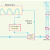 Schematic arrangement of a gas turbine power plant