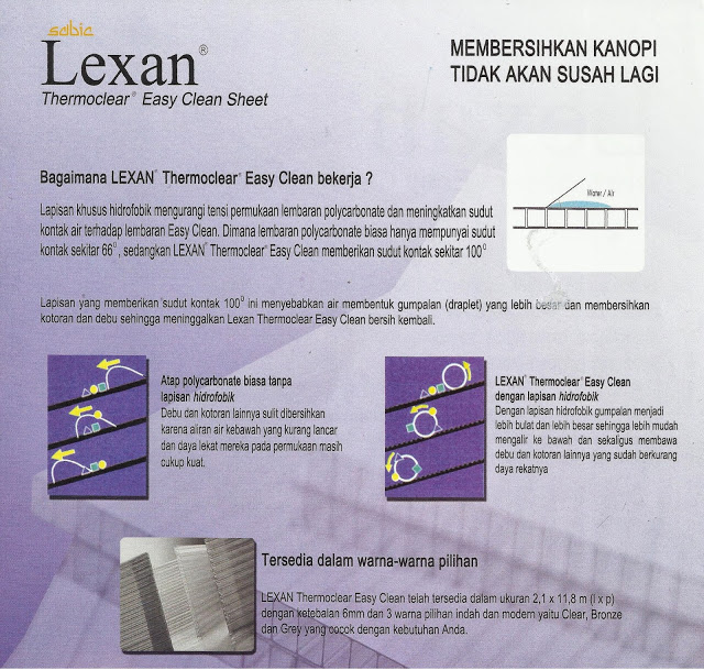 Harga Polycarbonate Lexan Easy Clean