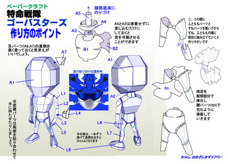 Tokumei Sentai Go Busters Blue Buster Papercraft