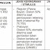  Yuk Simak Cara Terbaru Dapatkan Diskon Listrik PLN April-Juni 2021