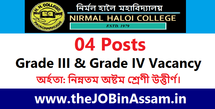 Nirmal Haloi College Recruitment 2022: