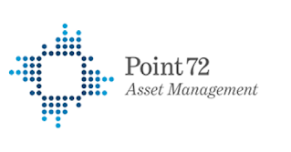 point72-internship