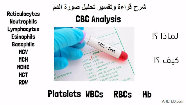 تحليل CBC صورة الدم الكاملة