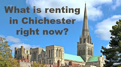 chichester renting