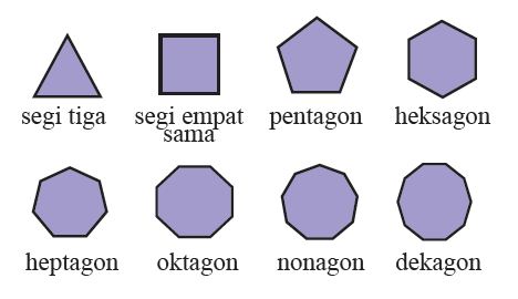 MATEMATIK Tingkatan 4&5 SPM~~