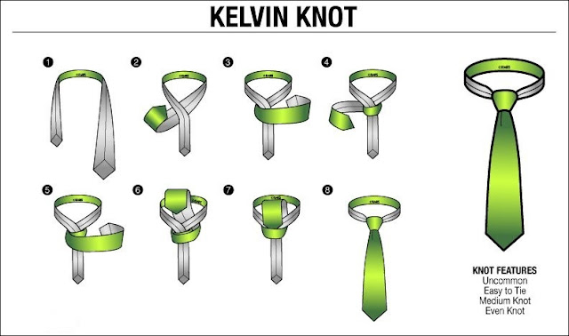 ربطة العنق Kelvin Knot