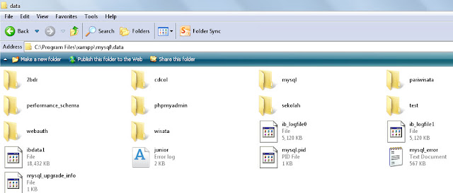 Letak Folder Database dalam Aplikasi XAMPP