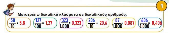 Κεφ. 35ο: Δεκαδικά κλάσματα & δεκαδικοί αριθμοί - Μαθηματικά Γ' Δημοτικού - by https://idaskalos.blogspot.gr