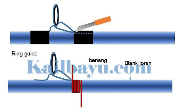 Cara Memperbaiki (Mengganti) Ring Guide Joran