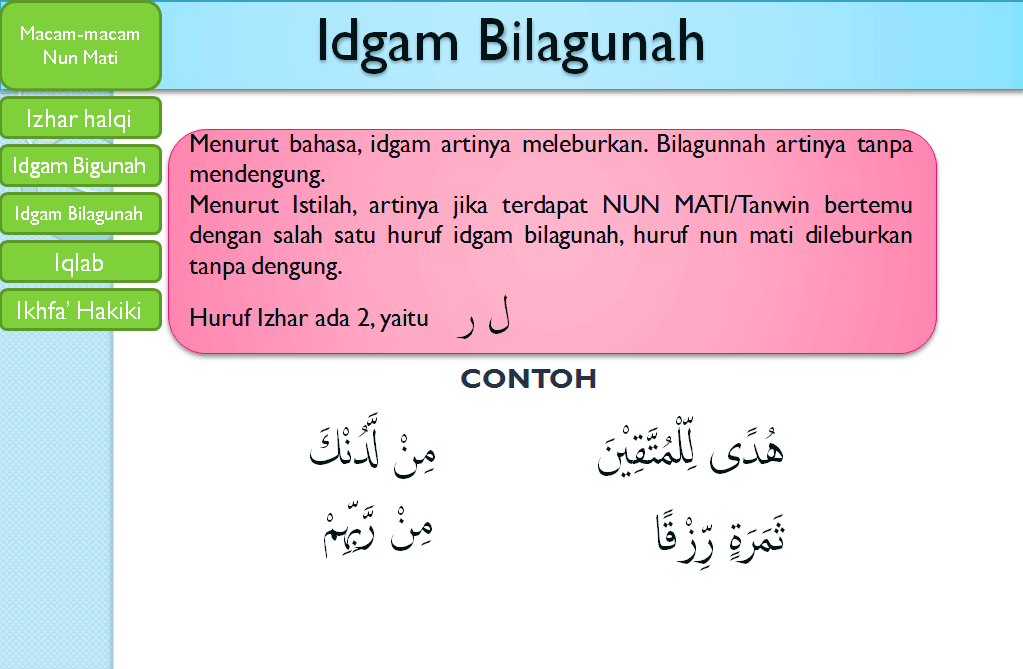 Hukum Nun Mati idzhar, idgham bighunnah billaghunnah, Ikhfa dan iqlab