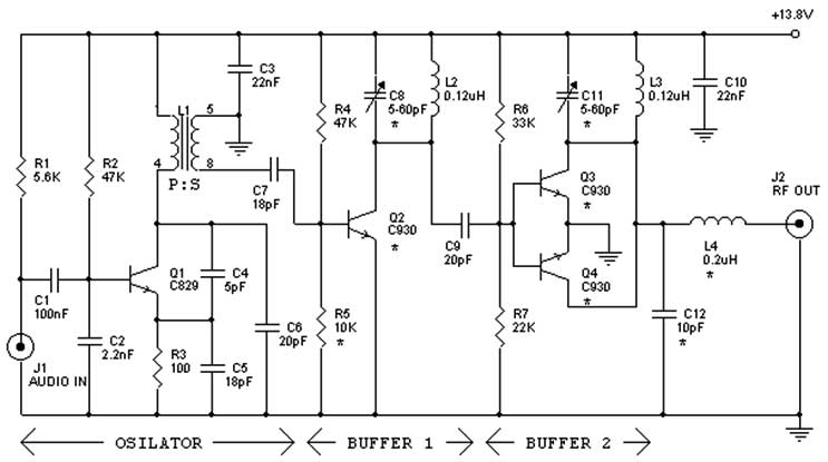 Skema Pemancar FM dengan 2SC1971 - ASEVHA Blog: Wirausaha 