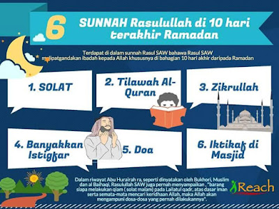 10 Hari Akhir Ramadhan