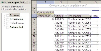 cálculo de frecuencia en Excel