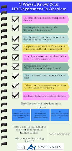 Managing People in the 21st Century: 9 Ways I Know Your HR Department ...