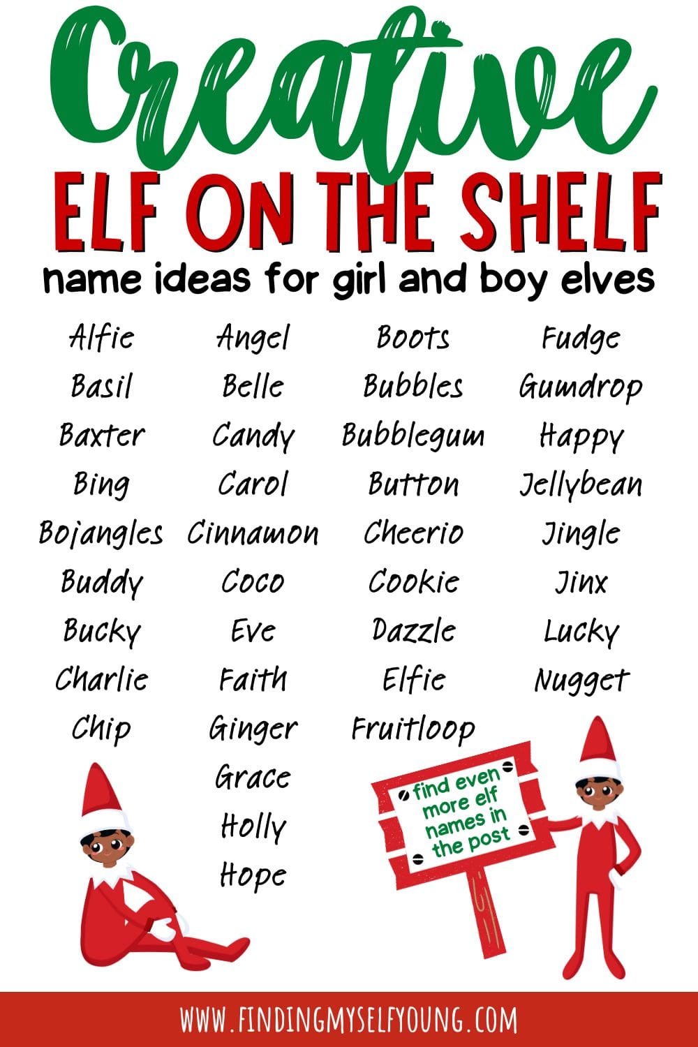 creative elf on the shelf name ideas for boy and girl elves.