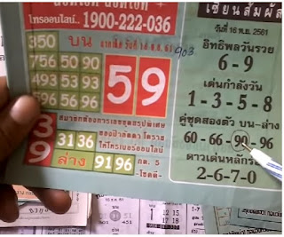 Thai Lottery 3up Win Tips For 16-12-2018 | Thailand Lottery King