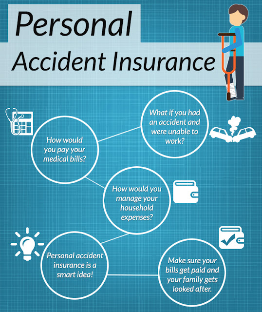 Personal Accident Insurance