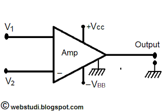 Simbol op-amp dengan Input V1 dan V2