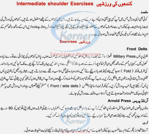 Bodybuilding Tips In Urdu