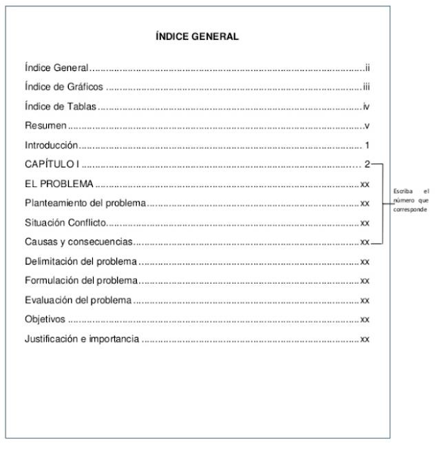 Partes de un trabajo escrito: “El índice de contenidos”. - RUTA DE GENIOS