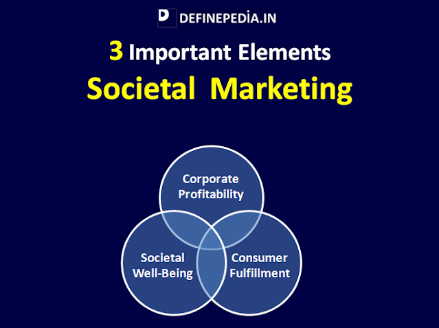 3 Important Elements of Societal  Marketing definepedi