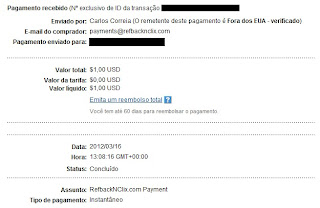 Pagamento RefBacknClix - PTCs em Prática